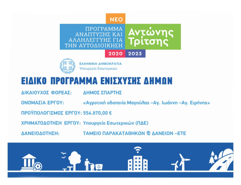 Αγροτική οδοποιία Μαγούλας–Αγ. Ιωάννη–Αγ. Ειρήνης